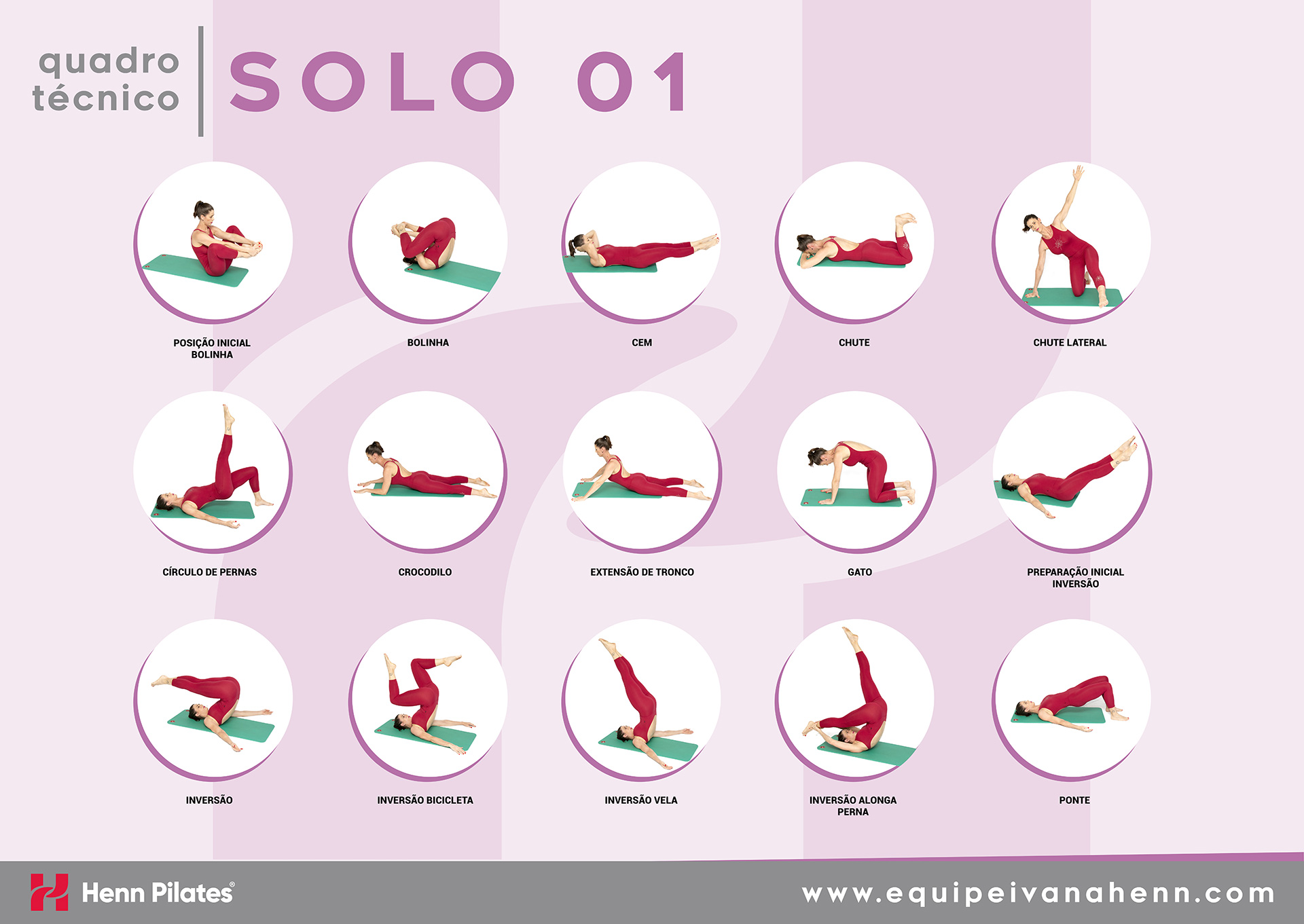 Quadro Técnico Pilates Solo 01